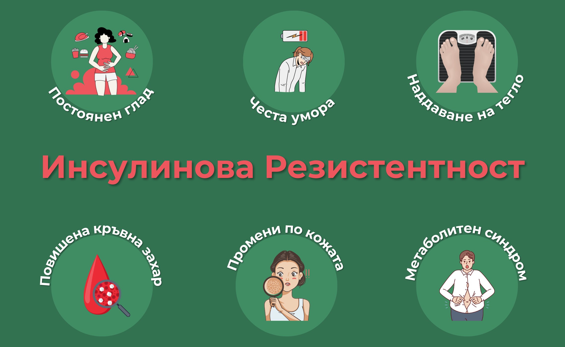 Симптоми на инсулинова xрезистентност и как да се справим